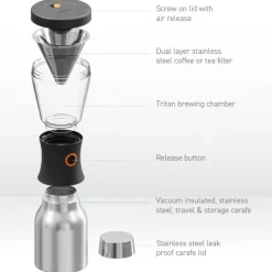 Asobu Cold Brew cafetera de goteo en frio